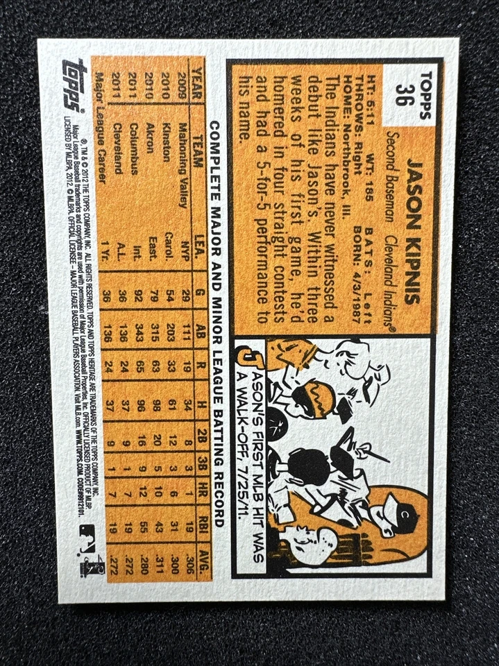 JASON KIPNIS #36 2012 Topps Heritage Baseball QTY Cleveland Indians - Image 2 of 2