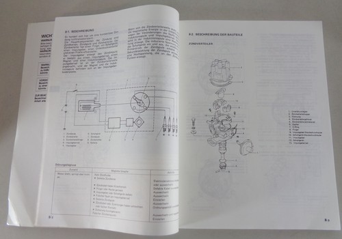 Manuale Di Officina Aggiuntivo Suzuki SK 410 Super Carry Stand 05/1994 - Foto 2 di 2