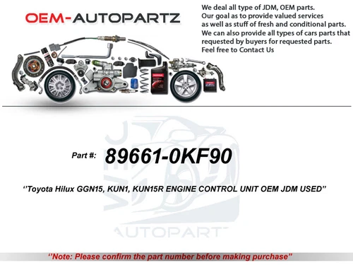 Toyota Hilux GGN15, KUN1, KUN15R 89661-0KF90 ENGINE CONTROL UNIT OEM JDM USED - Picture 1 of 9