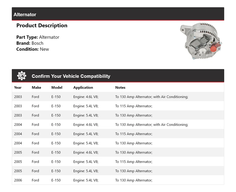 Alternador Bosch Ford E-150 2003-2006 (nuevo) 2004 2005 Foto 2 de 4