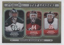 2008 O-Pee-Chee Stat Leaders Evgeni Nabokov Martin Brodeur Miikka Kiprusoff 0j0