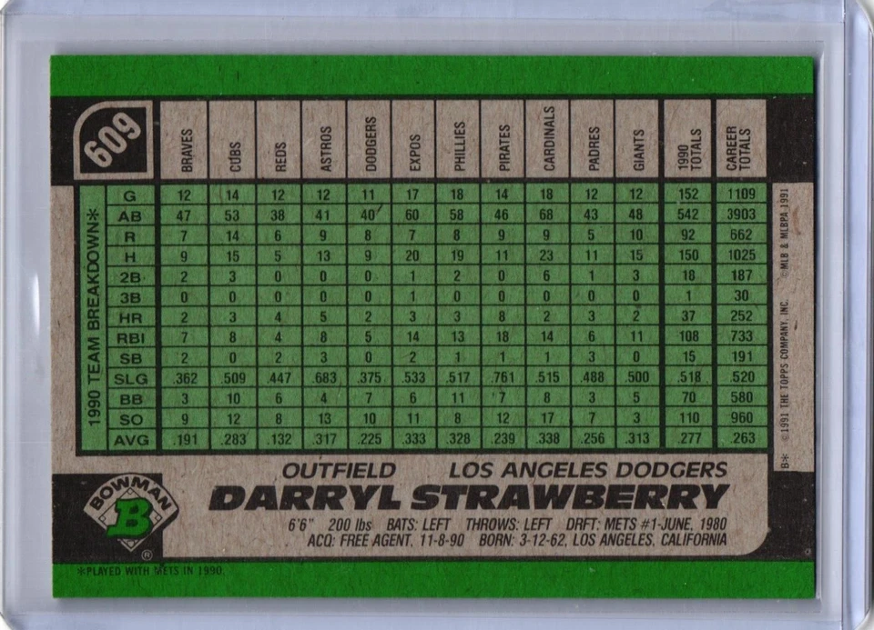 Darryl Strawberry 1991 Bowman #609 Los Angeles Dodgers - Image 2 of 2