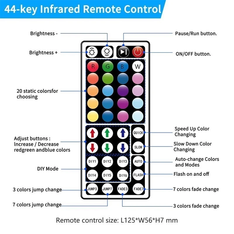 DC 12V 24A RGB Controller With 44 Key RF Wireless Remote For 5050 3528 LED Strip - Image 4 of 4
