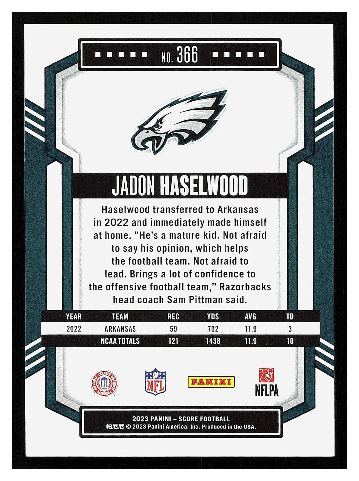 2023 Panini Score Base #201-400, PYC, All $0.99! BUY 2+ SHIPS FREE! Up'd 11/14! - Picture 210 of 264