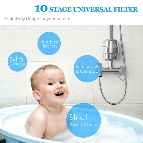 Purificatore Filtro Soffione Doccia 20 Stadi con Filtro per Addolcitore Acqua Dura - Foto 6 di 11