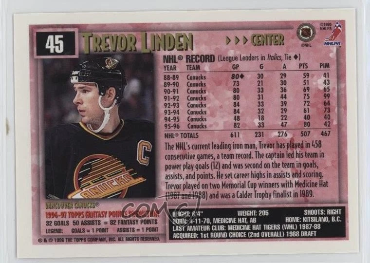 1996-97 Topps NHL Picks O-Pee-Chee Foil Trevor Linden #45 - Image 2 of 2