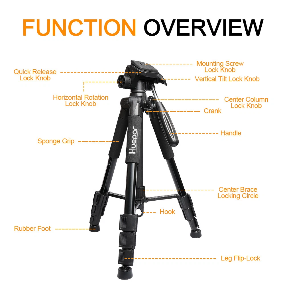 HUEPAR Laser level 360 Green Beam for house construction +Tripod +Receiver kit
