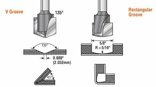 Amana Tool 45795 108 gradi scanalatura ACM pieghevole 0,090 punta 3/8 x 1/2 x 1/4 bit CT - Foto 5 di 5