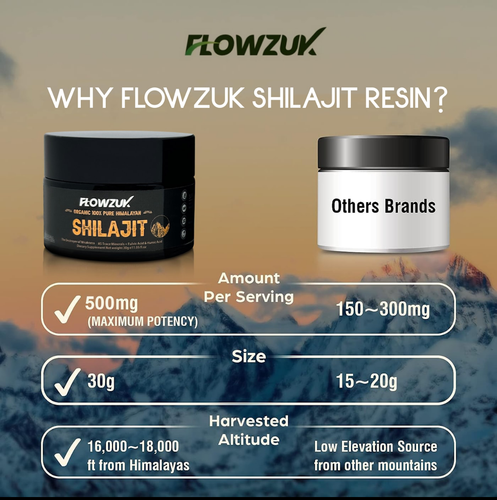 Pure Himalayan Shilajit 100% Organic Resin Fulvic Acid Minerals 30g Lab Tested - Picture 2 of 6