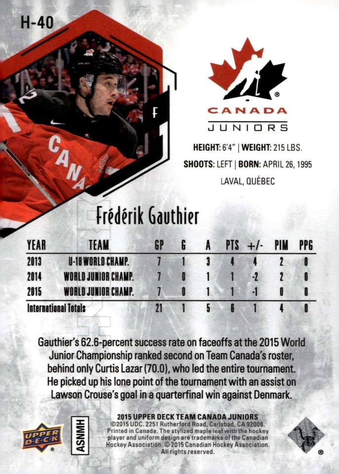 Frederik Gauthier - Signed 2015 Upper Deck Team Canada Juniors Hydro Card #H-40 - Image 2 of 2