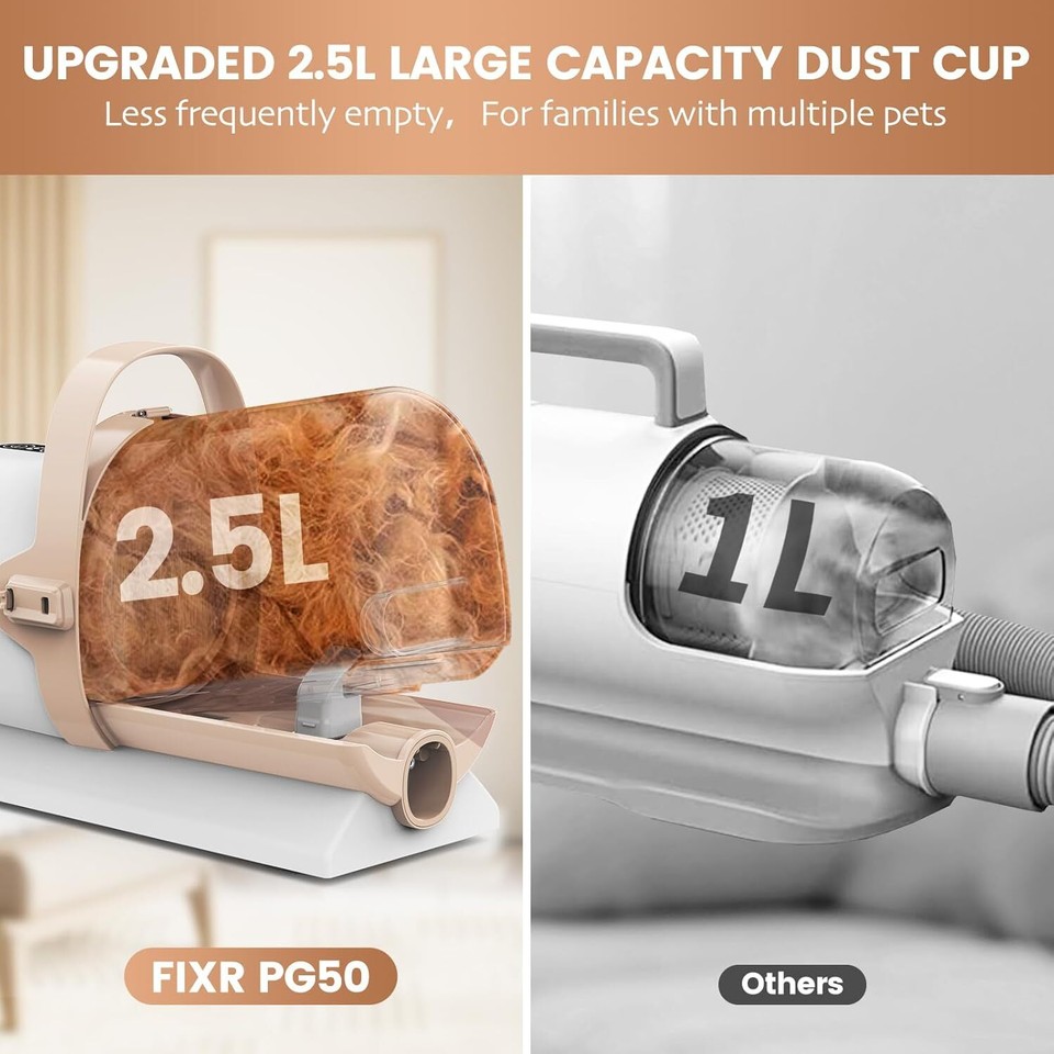 Dog Grooming Vacuum & Hair Vacuum, 11000Pa Suction Power White eBay