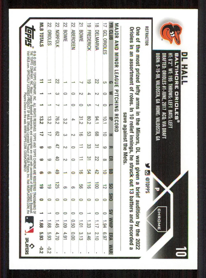 2023 Topps Chrome Refractors #10 DL Hall - Image 2 of 2