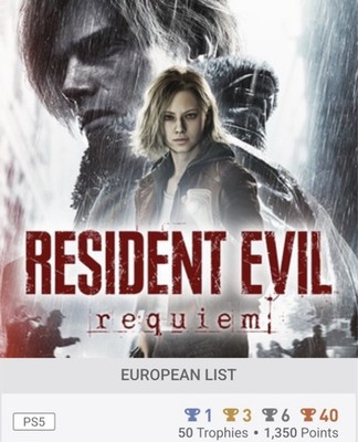 Resident Evil 9 Requiem PS5 Platin Trophäe / Trophy Service  