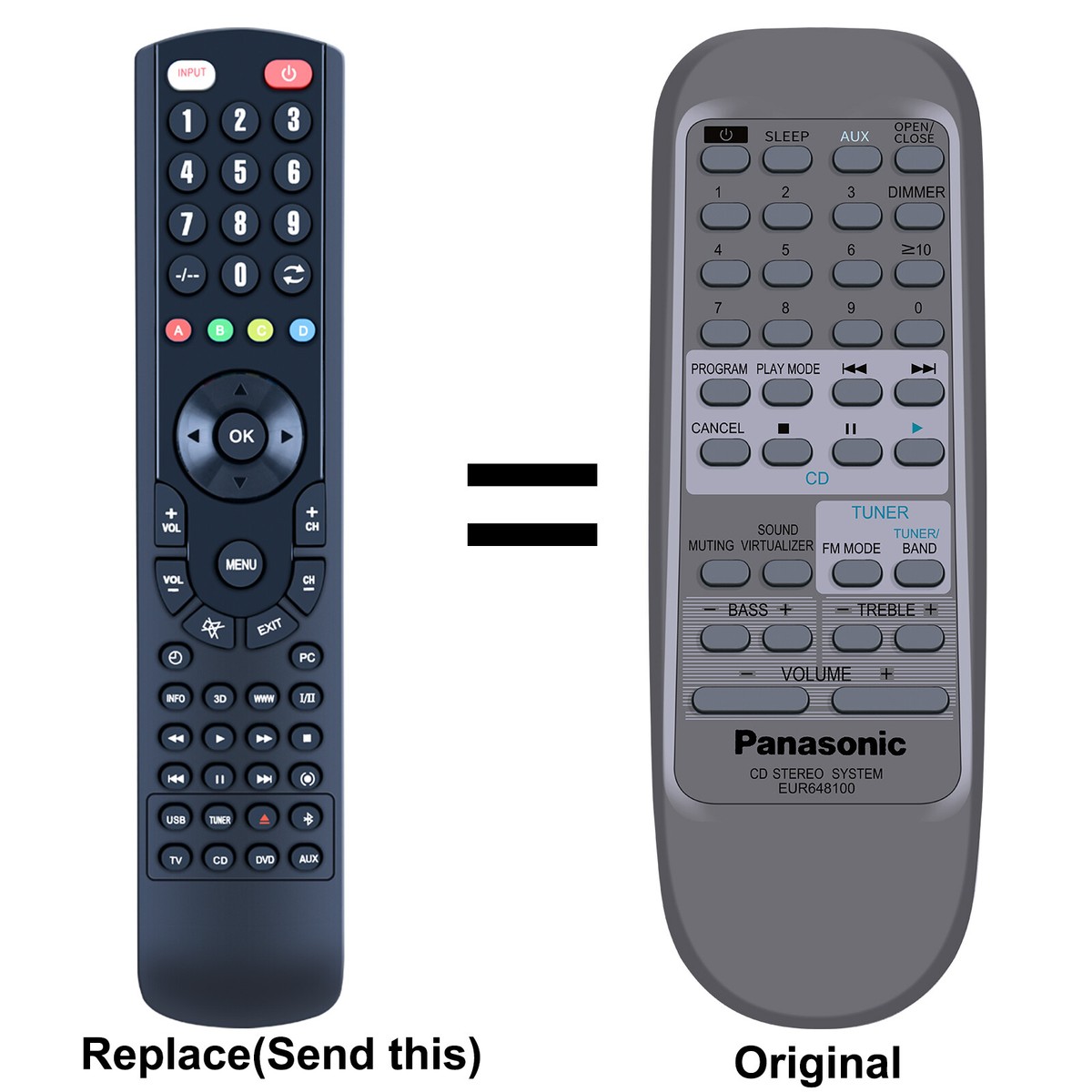 MICRO(マイクロ)CD用リモコン(remote) Remote CD Control 適応機種：CD
