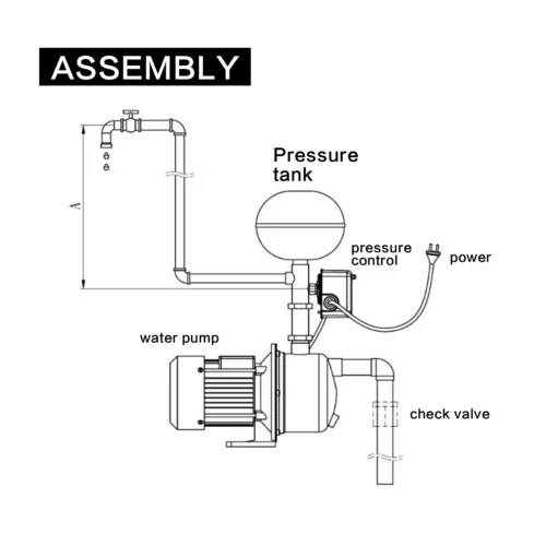 Universal 30-50 PSI Well Water Pump Pressure Control Switch Double Spring Pole - Bild 14 von 14