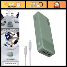 Portable Charger 20000mAh Power Bank 65W Fast Charging PD QC USB-C USB-A Digital