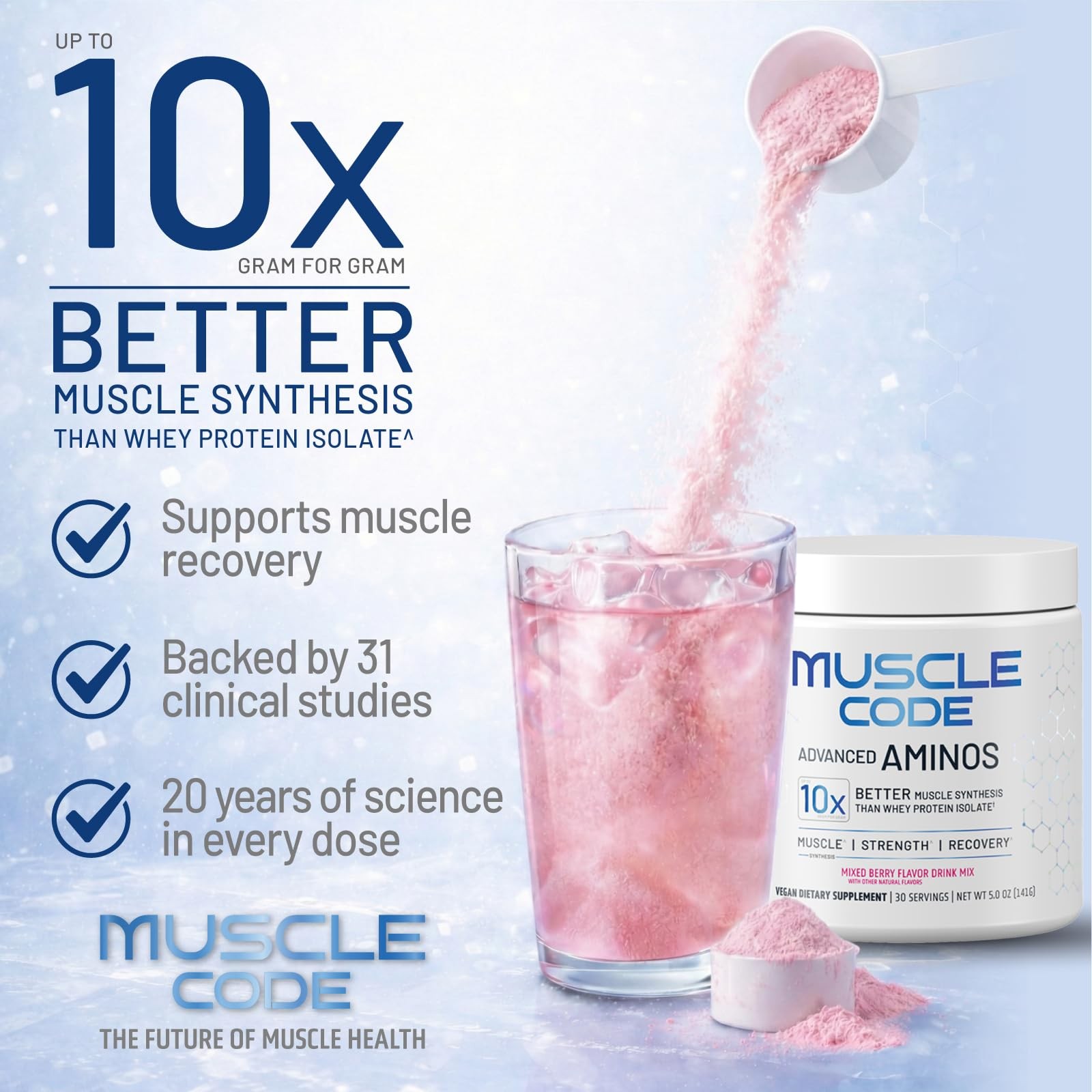Muscle Code Essential Amino Acid Powder – Muscle Synthesis Recovery ...