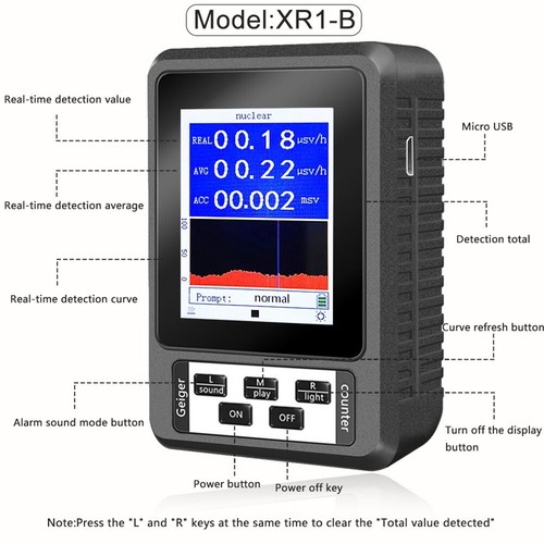 Energy Compensation Tube Geiger Counter for Efficient Radiation