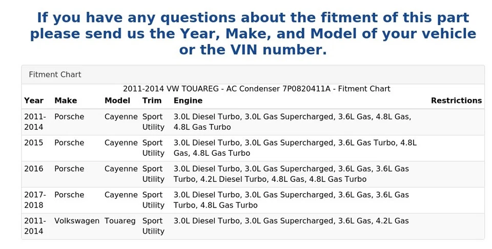 2011-2014 VW TOUAREG - AC Condenser 7P0820411A - Image 4 of 4