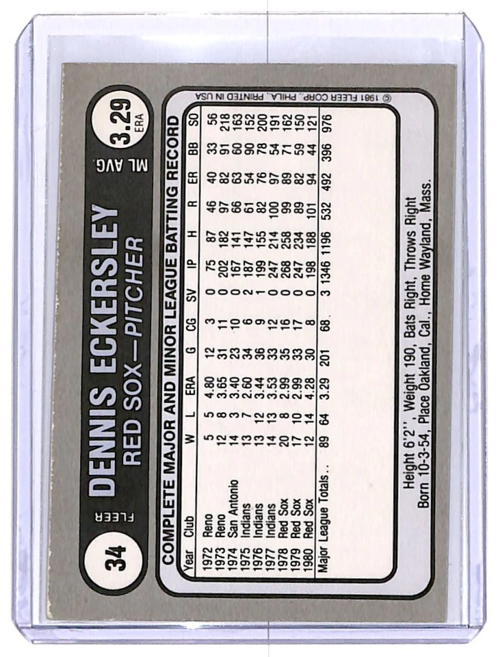 1981 Fleer Star Stickers Dennis Eckersley Boston Red Sox #34 - Image 2 of 2