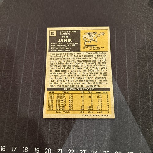 1971 Topps Football #82 Tom Janik New England Patriots 2 - Picture 4 of 6