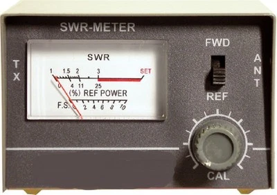 CB Radio SWR Meter and PL259 Patch Lead