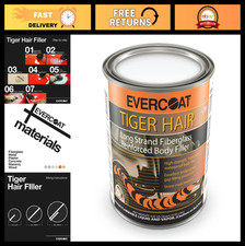 Fiberglass Reinforced Waterproof Filler - Long Strand Body Repair 32 Fl Oz