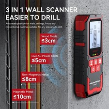 Wall Scanner 3-in-1 Stud Finder – Metal, AC Live Wire & Wood Detector