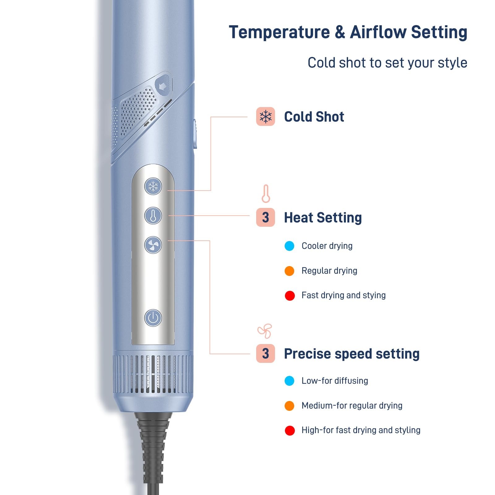 Hot Air Multi-Styler - 5 in 1 Professional Hair Wrap Styler Set with Air Curl...