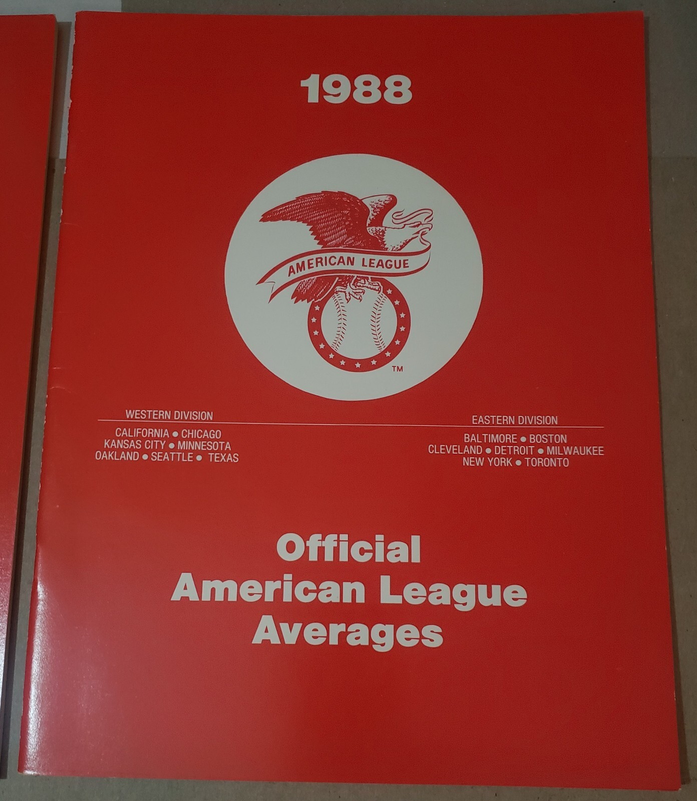 1987 & 1988 Official American League Averages Guides Stats Book MLB