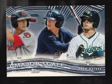 2021 Topps Pro Debut Drew Waters Major Scale  Royals #MS-8