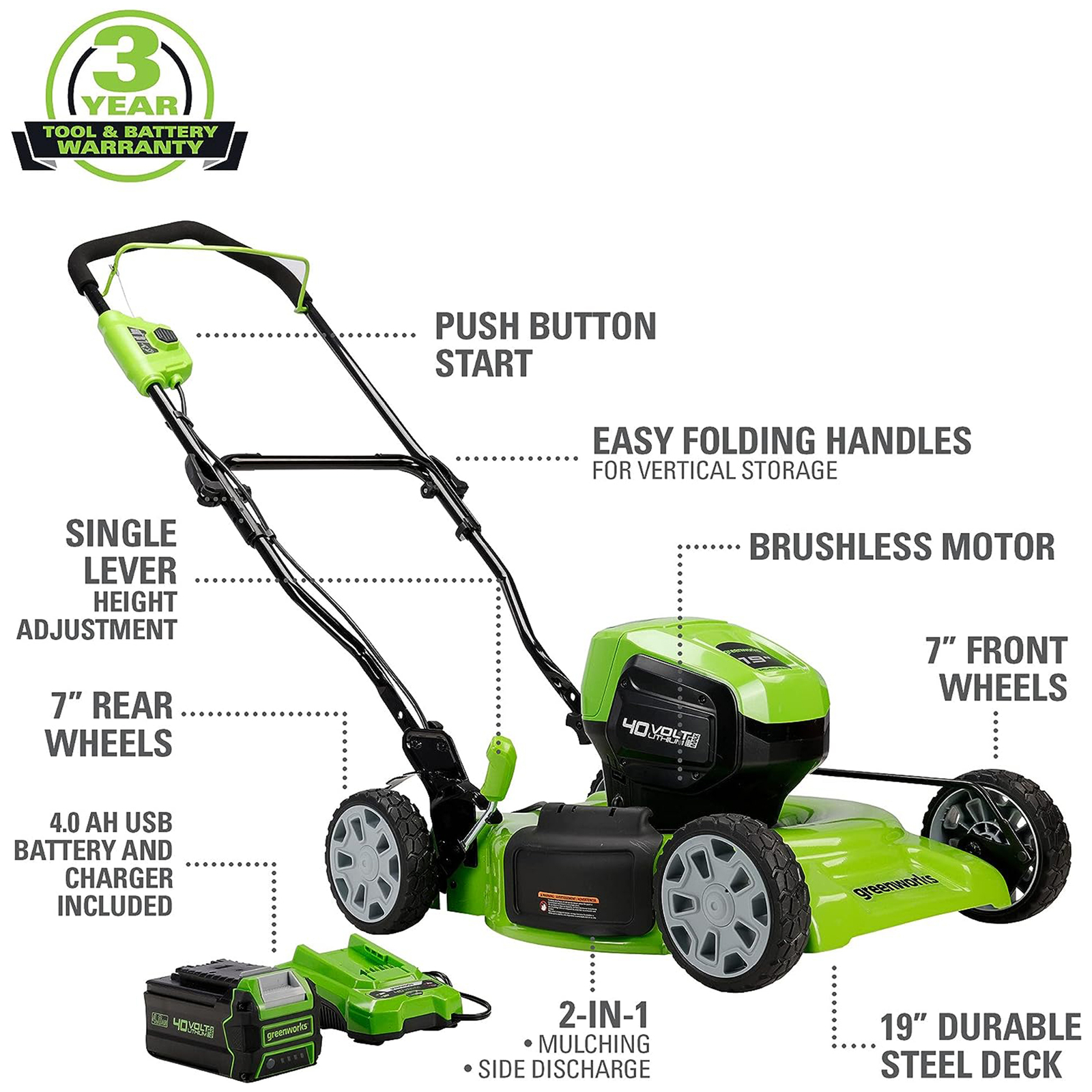Greenworks 40V Battery Push Mower 4.0Ah 19