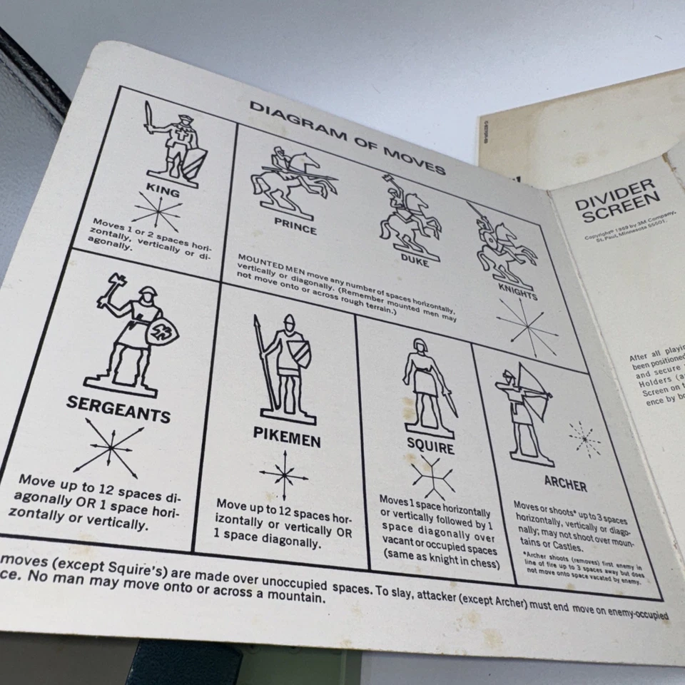 Juego de Mesa Feudal 1967 Estantería 3M Vintage Juego Completo de Siege Conquest Foto 4 de 4