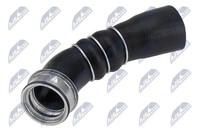 NTY GPP-BM-076 Ladeluftschlauch FüR BMW