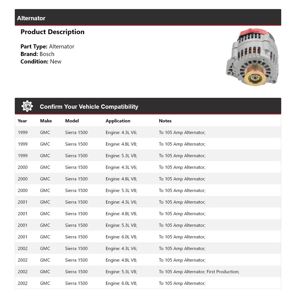 Alternador Bosch para GMC Sierra 1500 1999-2002 (nuevo) 2000 2001 Foto 2 de 4