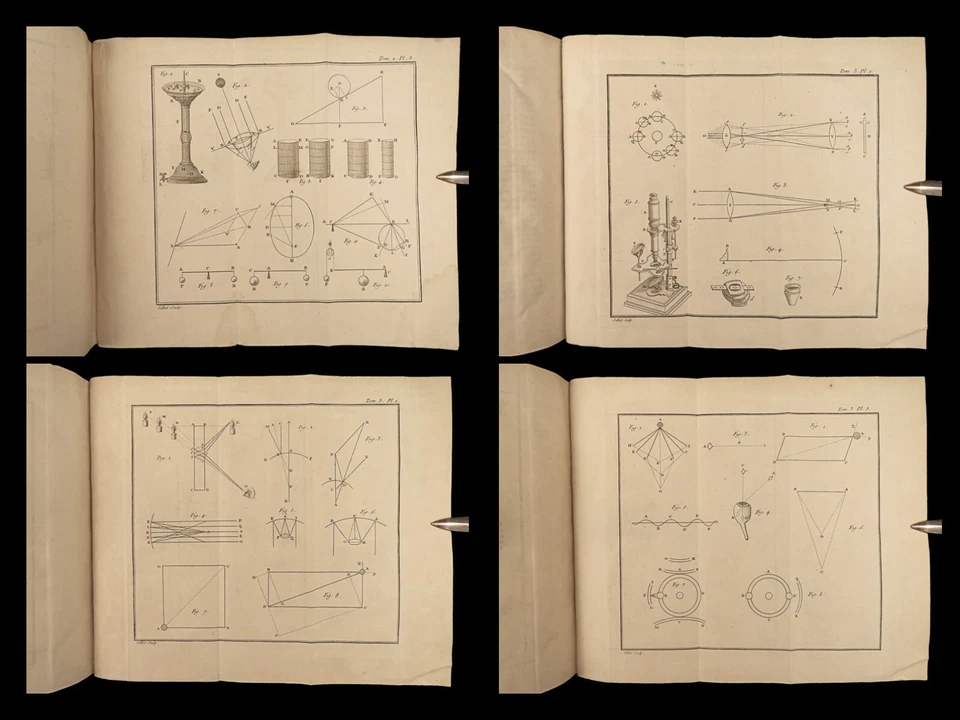 1781 PHYSICS 1ed Sigaud La Fond Experiments Science Air Chemistry Enlightenment - Image 3 of 4