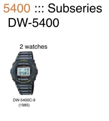 Casio G Shock DW-5400C-9 (1985)Gold Button Extremely Rare. | eBay