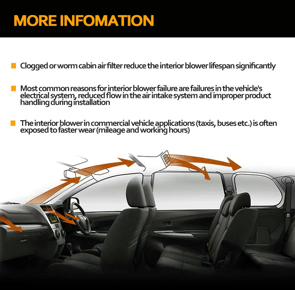 Para 96-13 GMC Savana Chevy Express 1500 2500 3500 Ventilador de Motor de Soplador de CA 700067 Nuevo Foto 2 de 4