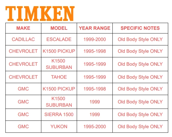 Cojinete de cubo de rueda delantera TIMKEN 4x4 para Chevy Tahoe GMC Yukon Suburban 1995-2000 Foto 2 de 4