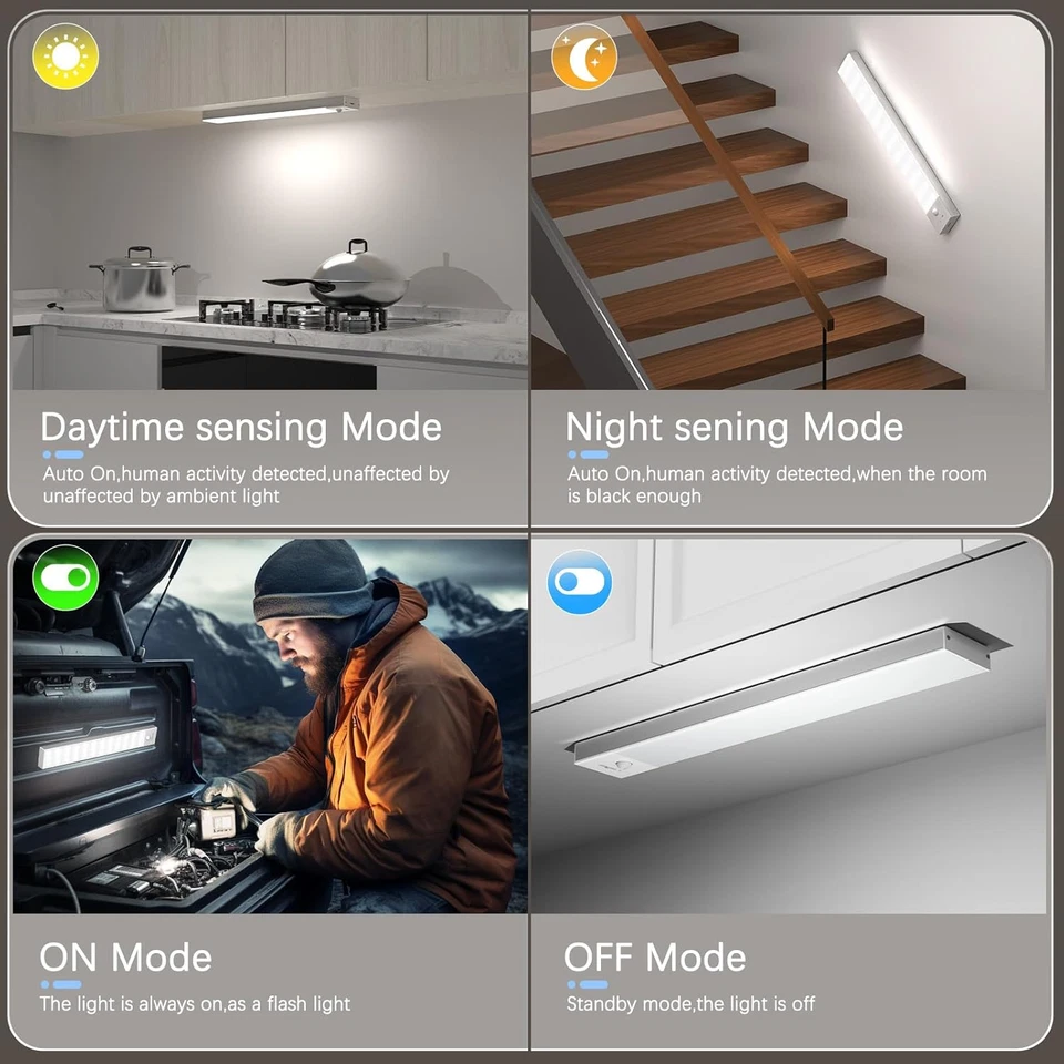 Luce Armadio LED Con Sensore Di Movimento Luci Notturna 36 LED 4 Modalità Lampad - Immagine 2 di 4