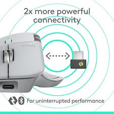 Logitech MX Master 4 Wireless Mouse Mac White Silver — image 3