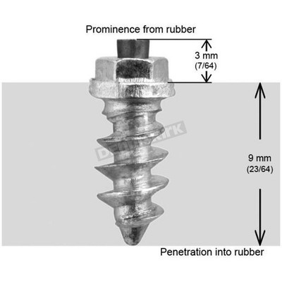 iGRiP 11mm Shoulder Screw Studs - SS-11100