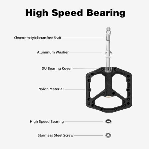 Lightweight Sealed Bearing Flat Pedals for BMX and Mountain Bikes - Easy Install - Picture 6 of 10