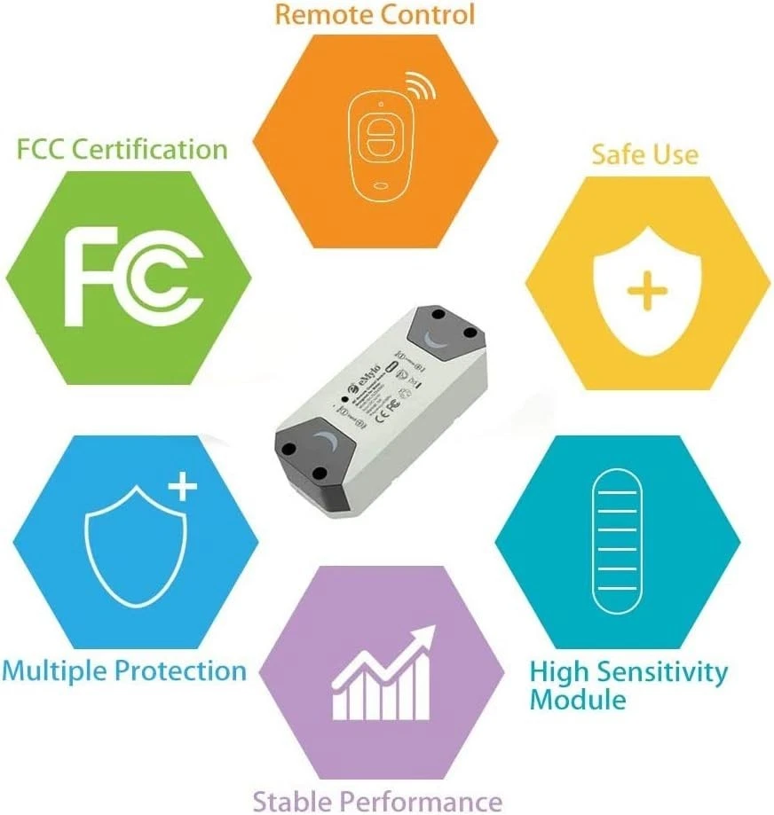 433Mhz Motor Control Switch for Home Automation - Image 4 of 4
