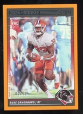 Ruke Orhorhoro 2024 Score Rookie #358 Serial #d Orange Serial #d 2/10 Falcons