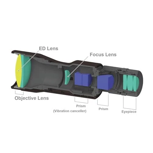 Vixen ATERA II ED H16×50WP (Black Brown) 16x Binoculars - Image 2 of 4