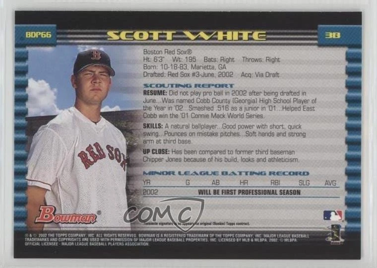 2002 Bowman Draft Scott White #BDP66 Rookie RC - Image 2 of 2