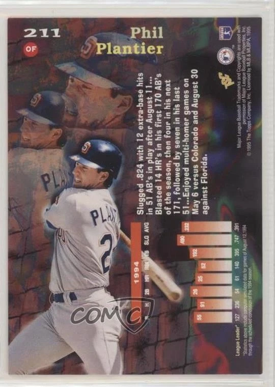 1995 Topps Stadium Club Virtual Reality Members Only Phil Plantier #211 - Image 2 of 2