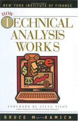 How Technical Analysis Works by Bruce M. Kamich
