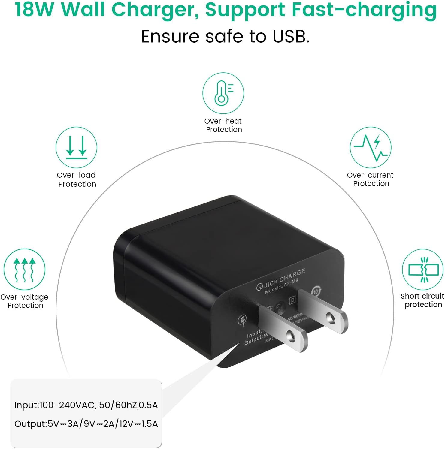 Shock Collar Charger Replacement for NVK and for UKE Dog Training